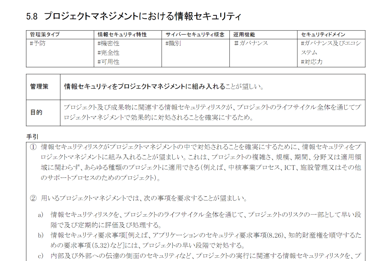 改正管理策ガイド イメージ2