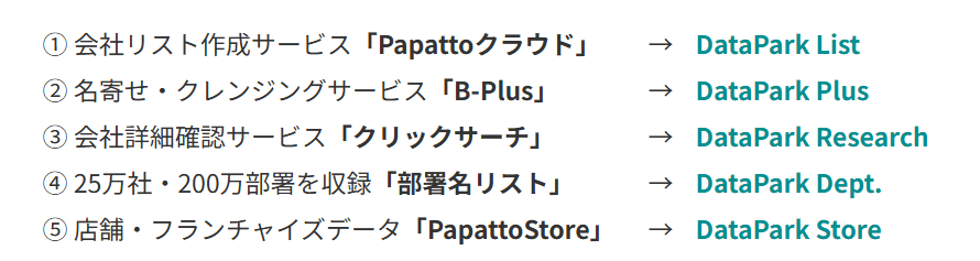 NBSの従来クラウドサービス5つを、1つに統合したサービス