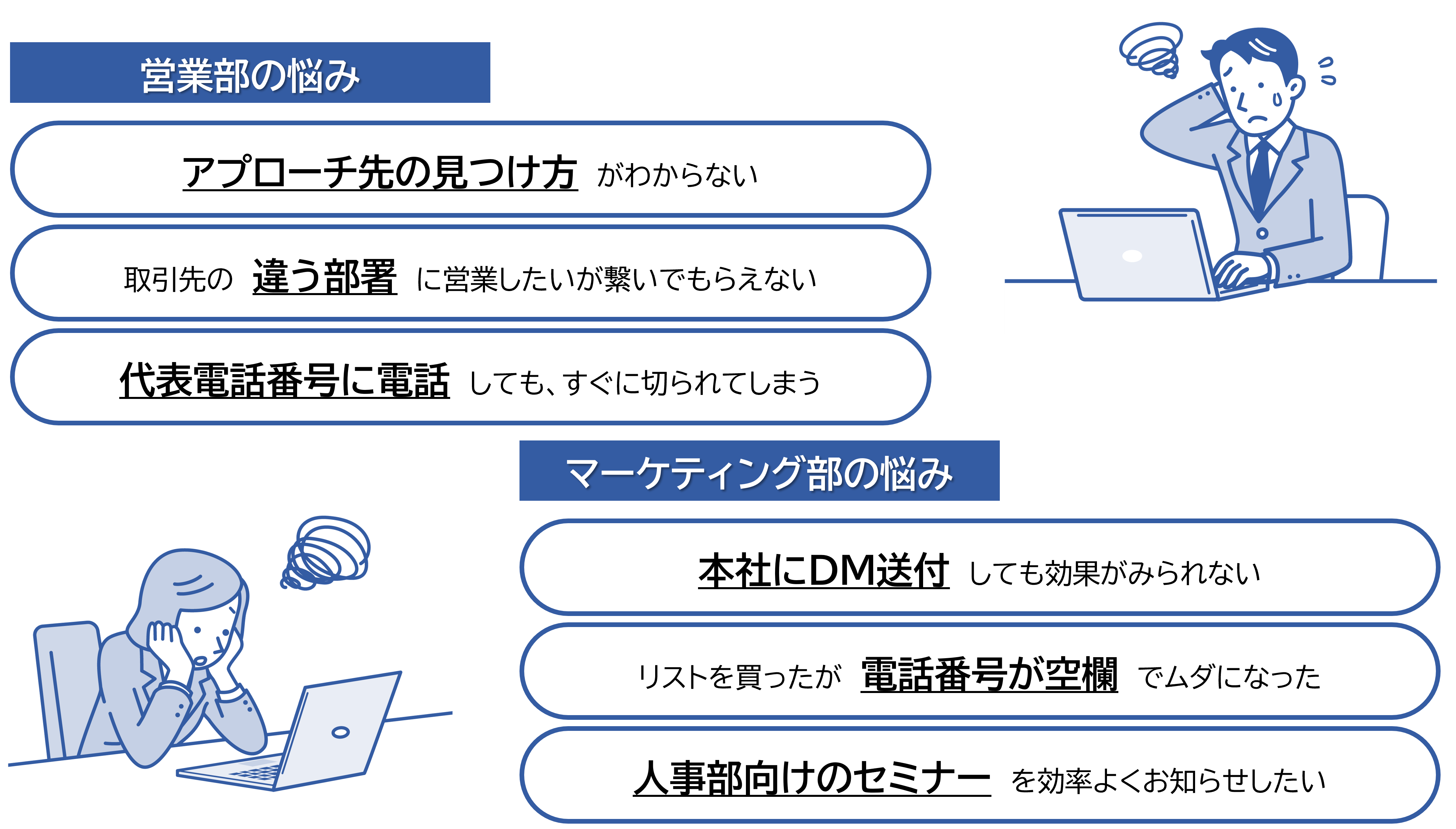 営業部、マーケティング部の悩み イメージ