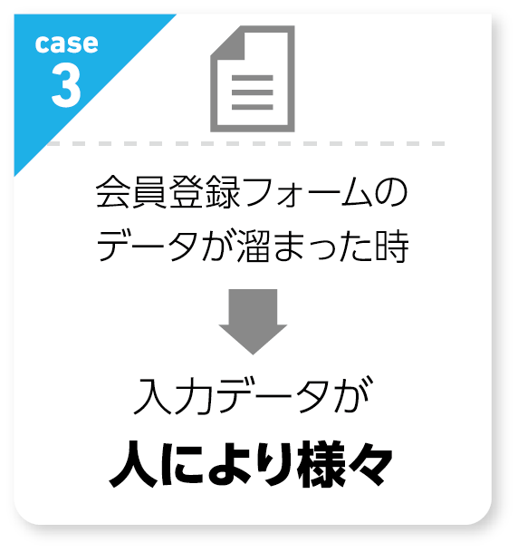入力データが人により様々