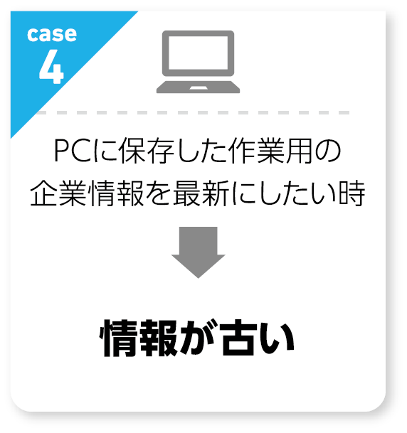 情報が古い