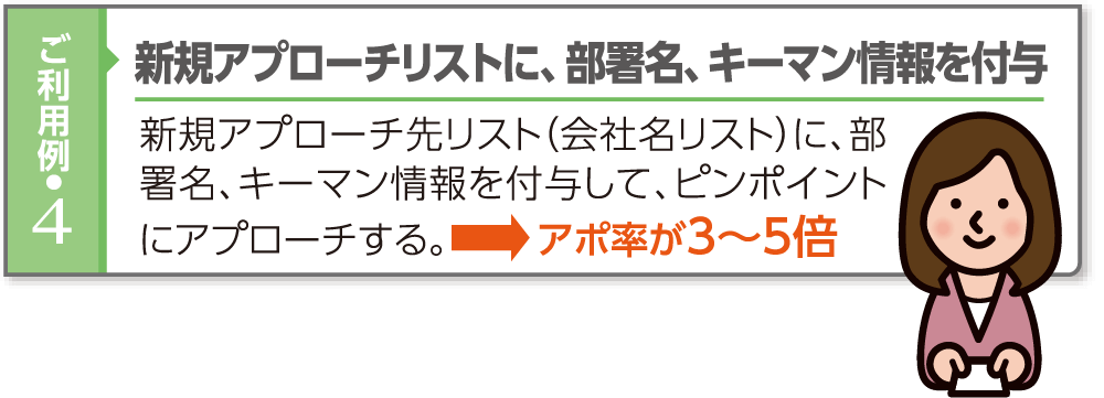 ご利用例・4 新規アプローチリストに、部署名、キーマン情報を付与