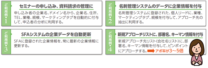 Biz-Gateのご利用例一覧