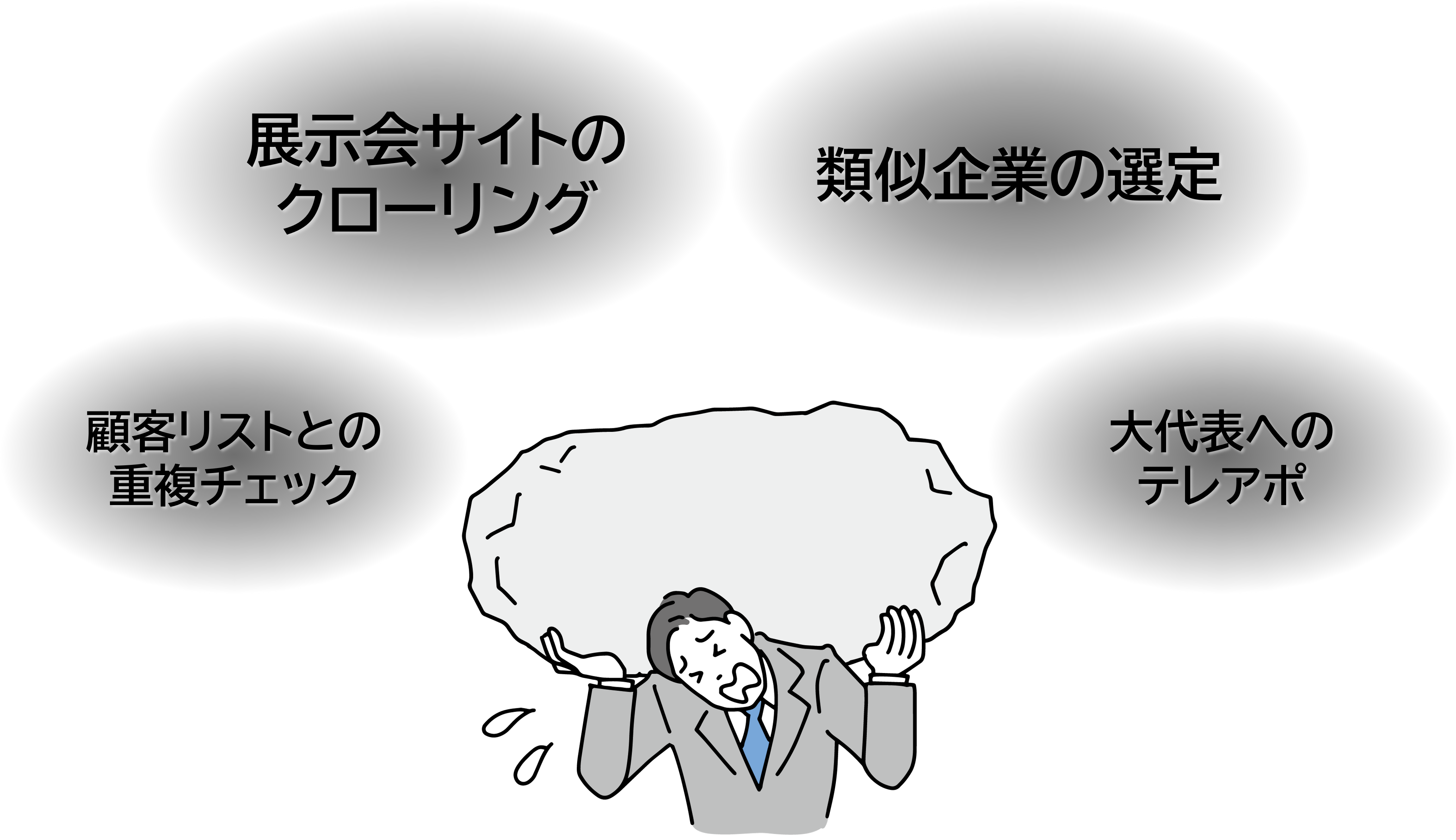 展示会出展企業をリスト化するのは重労働