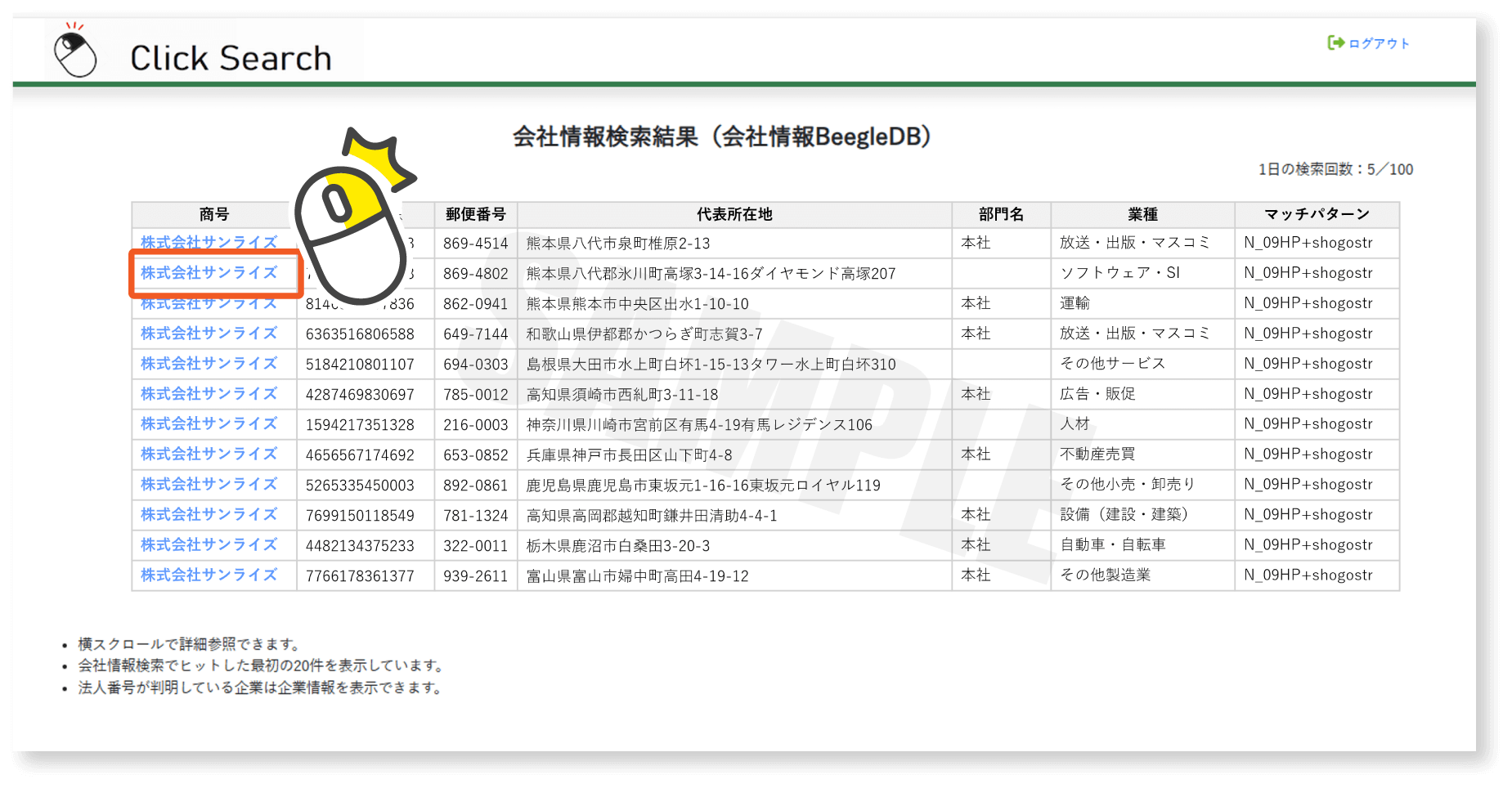 クリックサーチ画面サンプル2 企業名をクリック!