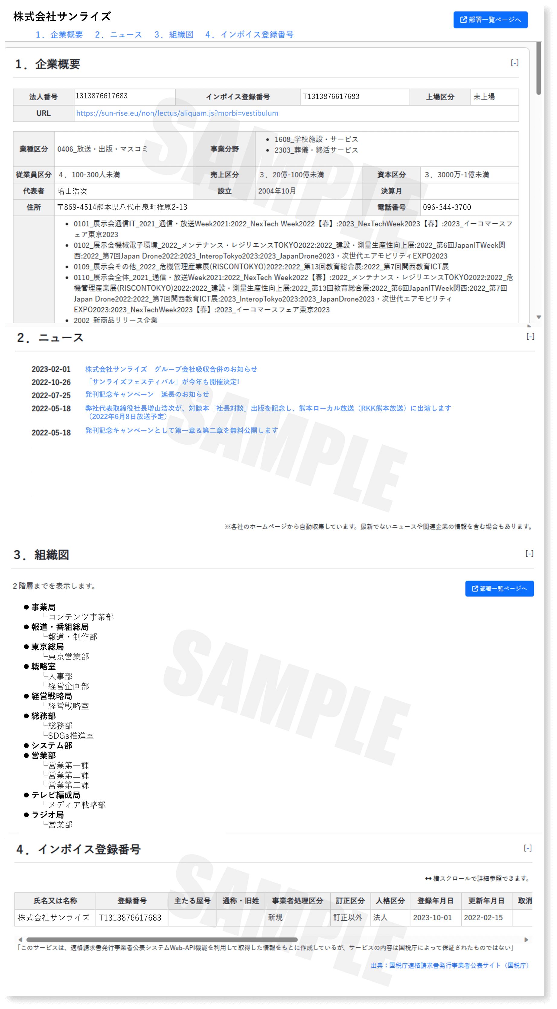 クリックサーチ画面サンプル3 企業概要、ニュース、組織図、インボイス登録番号が表示されるので、適宜詳細をご覧ください