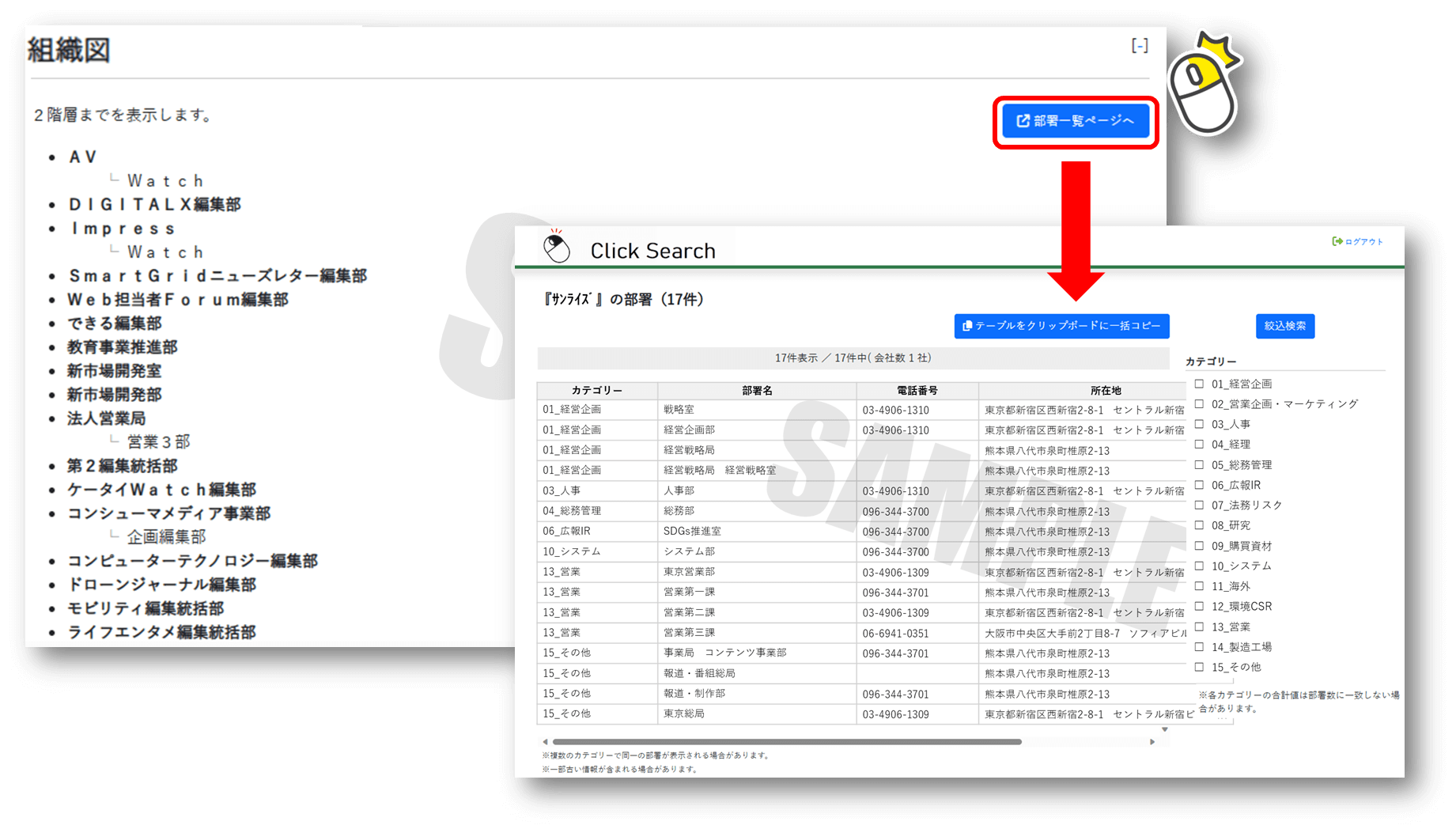 クリックサーチ画面サンプル4 必要に応じてさらに詳細な情報を絞り込んでいくことが可能です