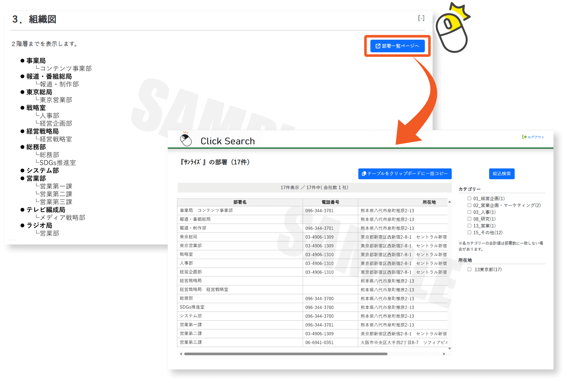 クリックサーチ画面サンプル4 必要に応じてさらに詳細な情報を絞り込んでいくことが可能です
