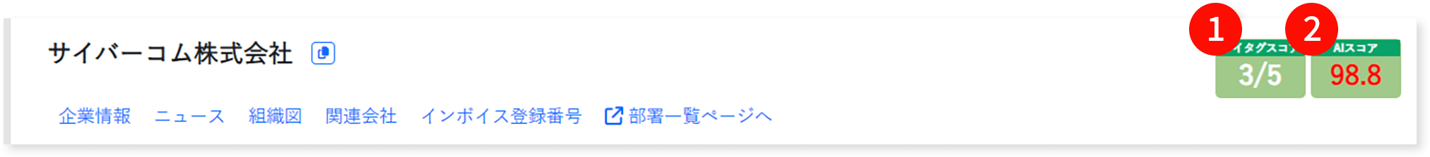 クリックサーチ画面サンプル1 クリックサーチの項目を右クリック！