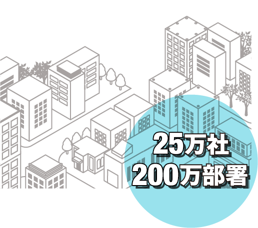 大手・中小企業25万社・150万部署