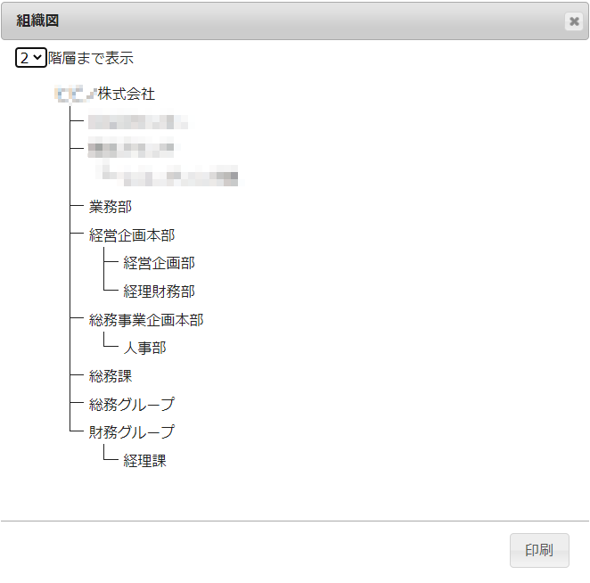 組織図 表示サンプル