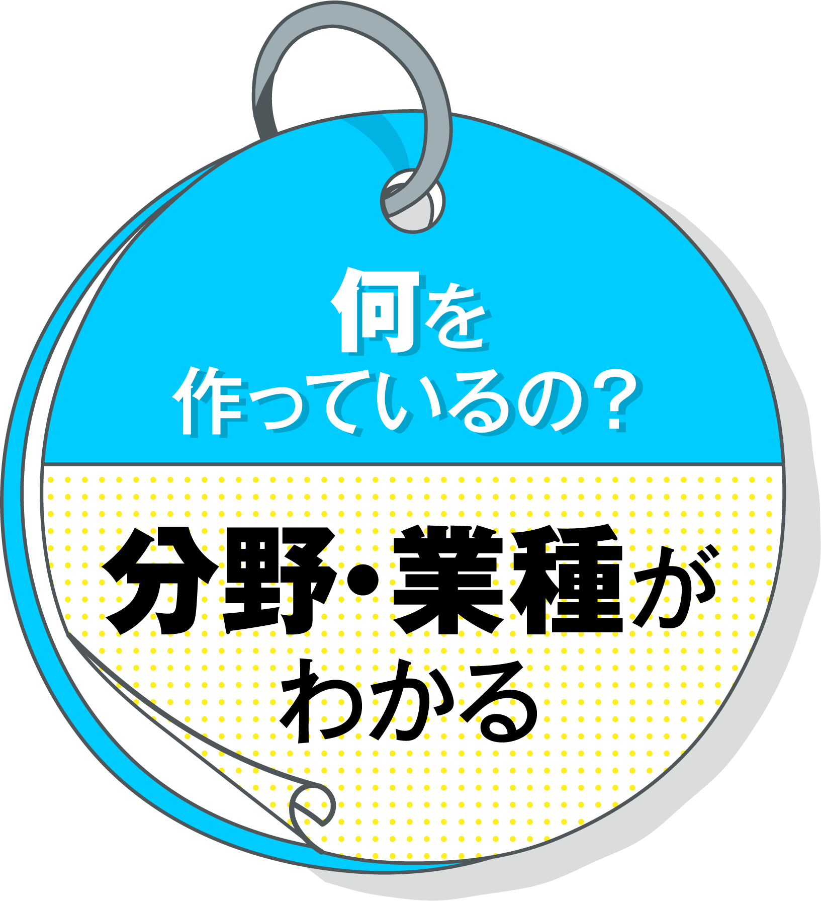 何を作っているの？分野・業種がわかる