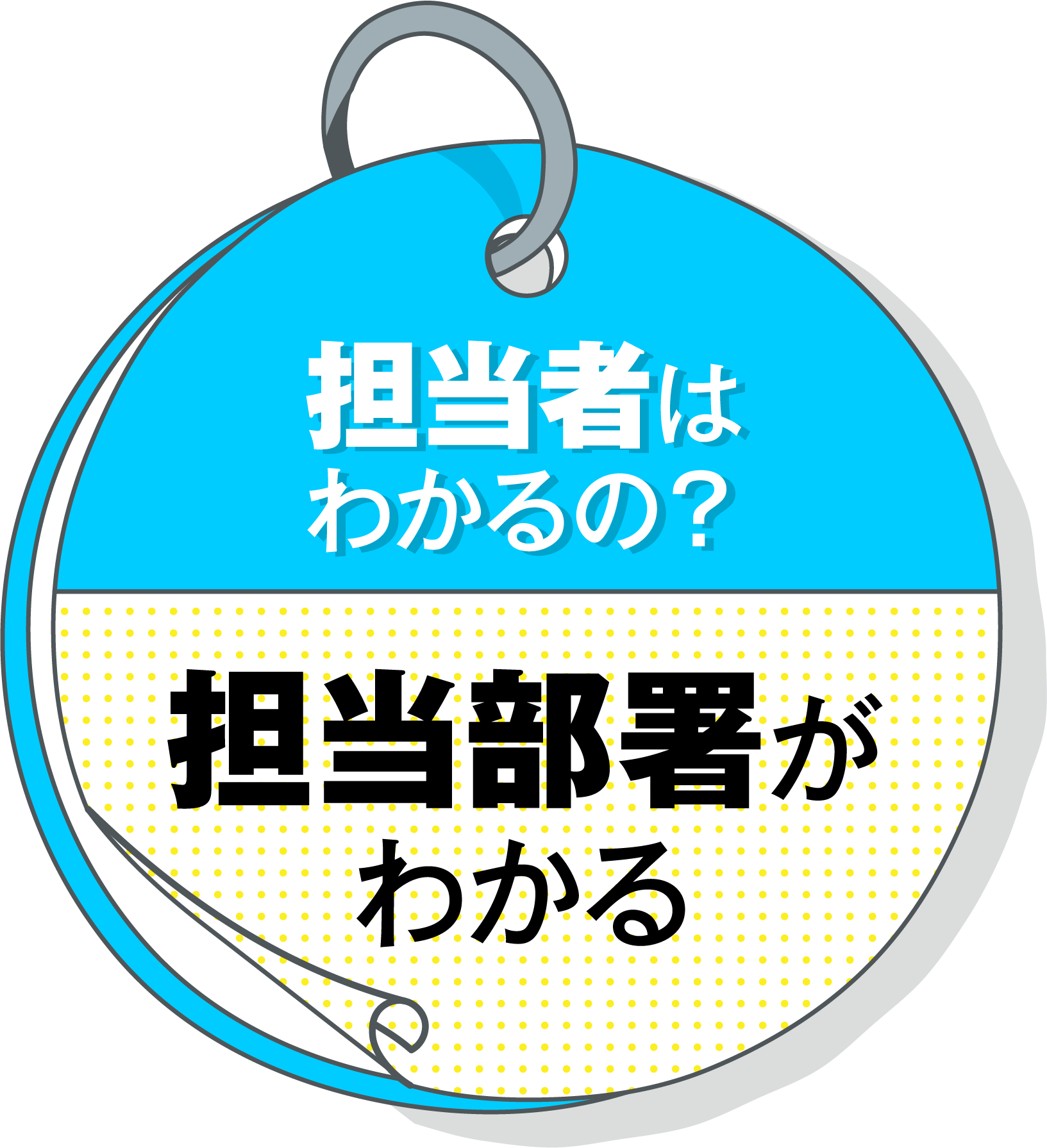 担当者はわかるの？担当部署がわかる