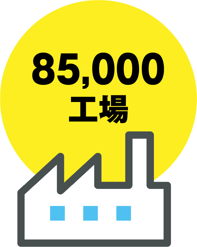 85000工場