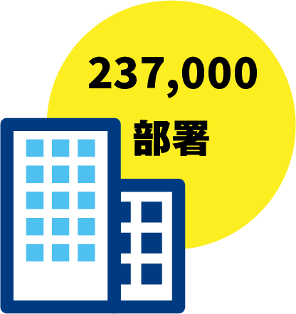 237000部署