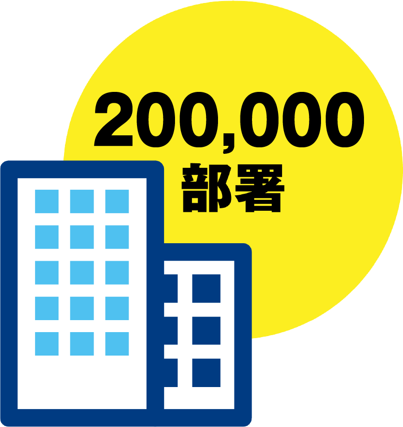 200000部署