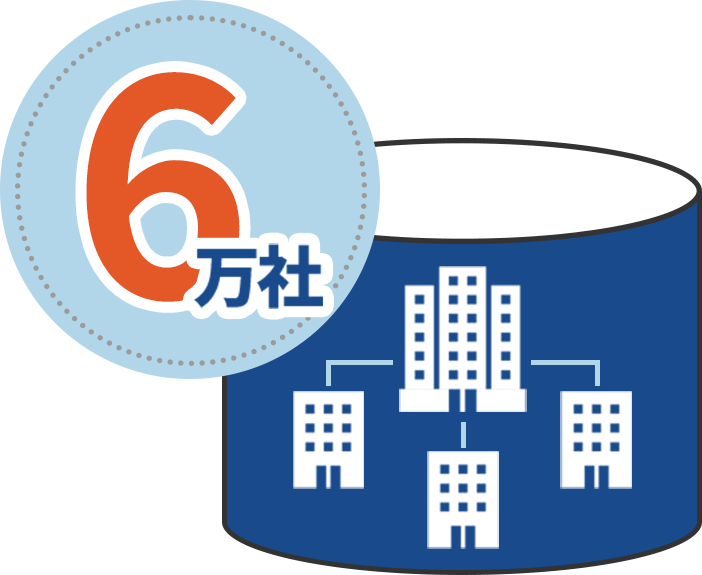 グループ・関連会社データベース 66万社