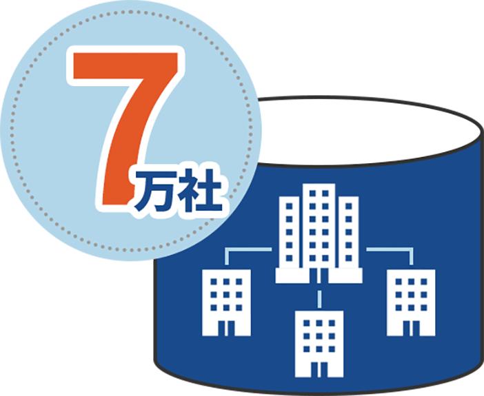 グループ・関連会社データベース 7万社