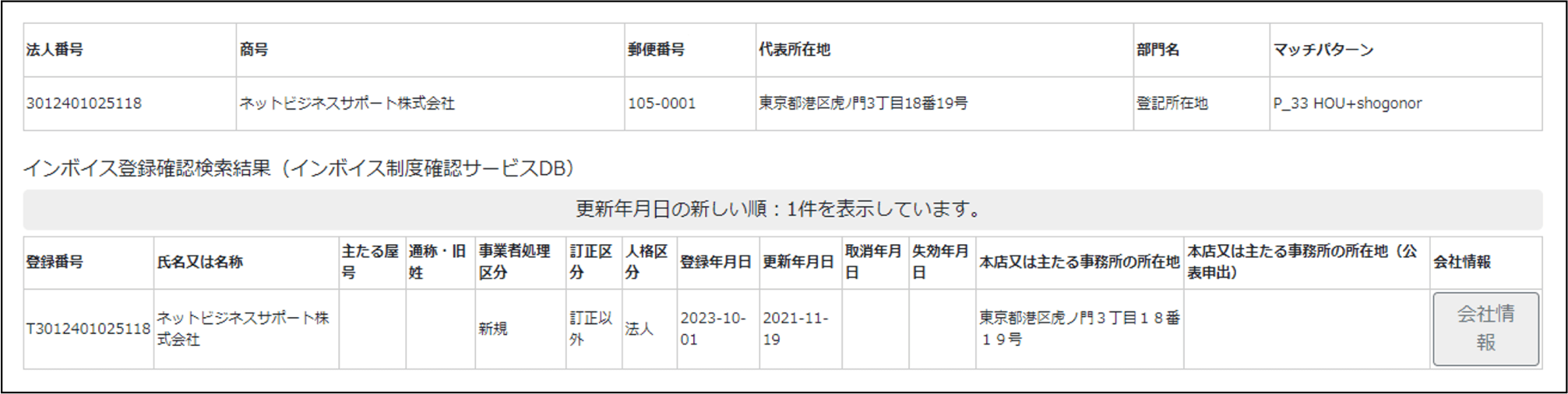 インボイスくんサービスのしくみイメージ2