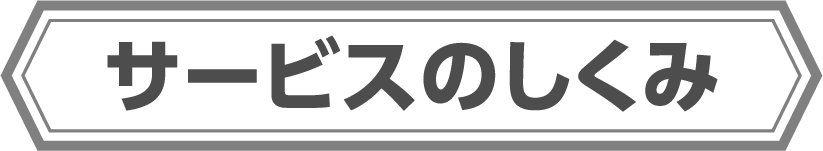 サービスのしくみ