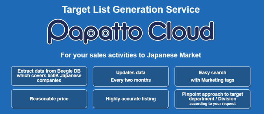 英語版「Papatto Cloud」