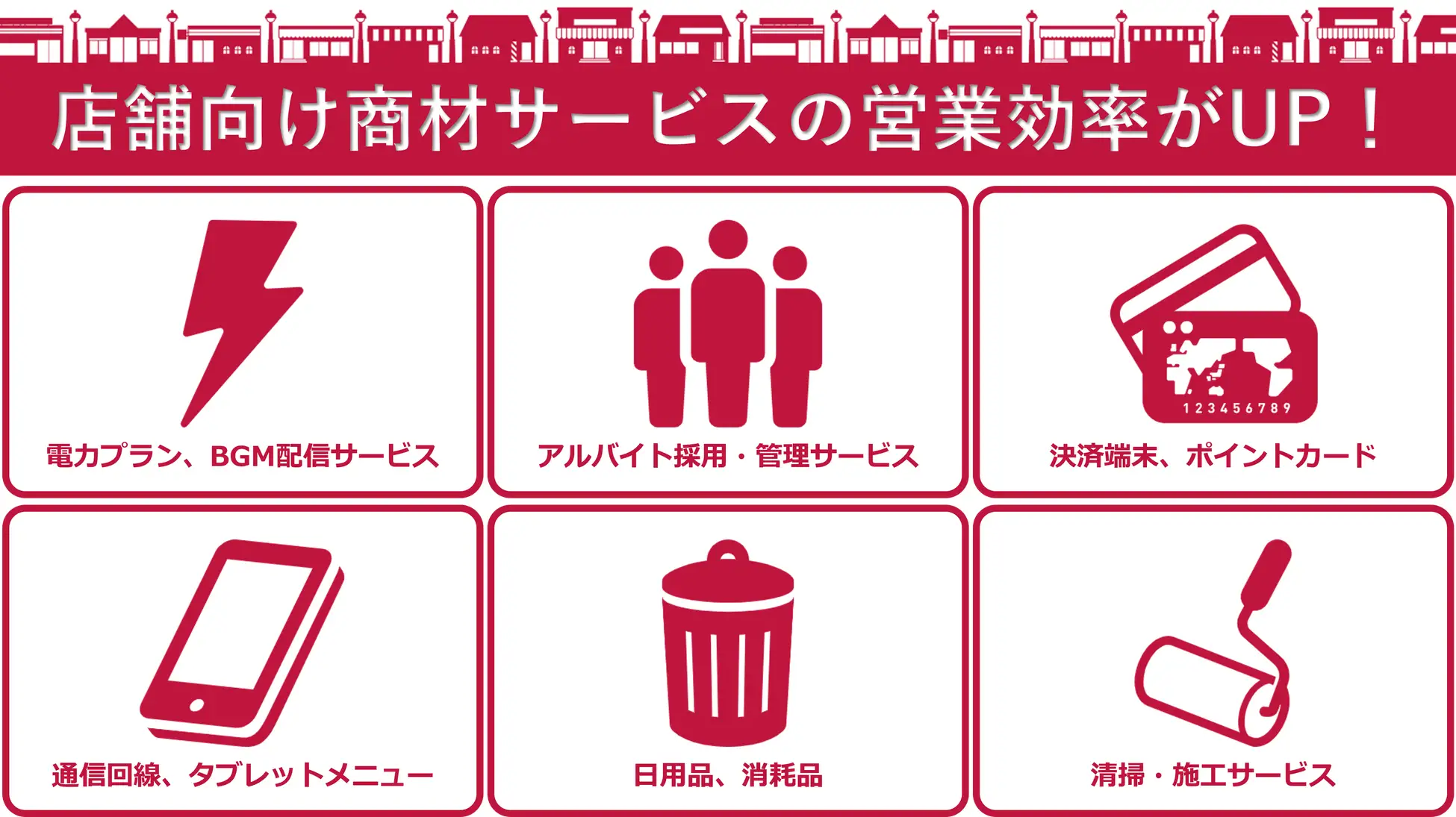 店舗向け商材サービスの営業効率がUP