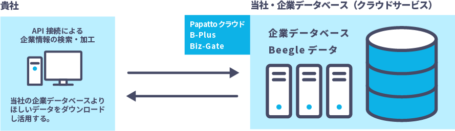 事例2詳細イメージ