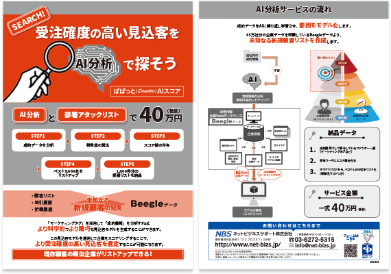 ぱぱっとAIスコア資料