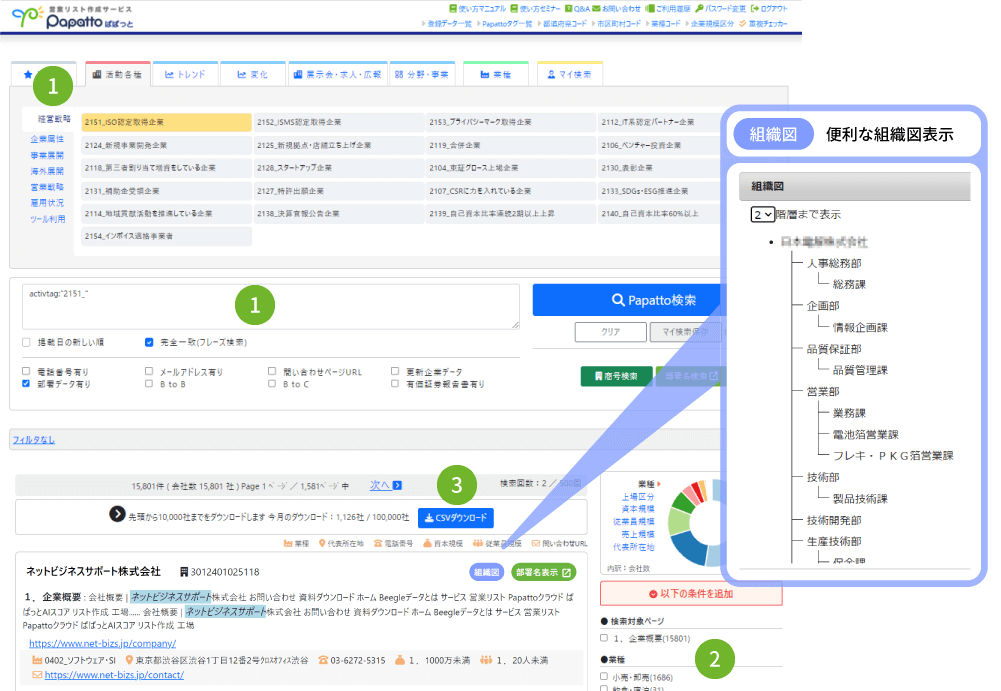 Papatto検索手順