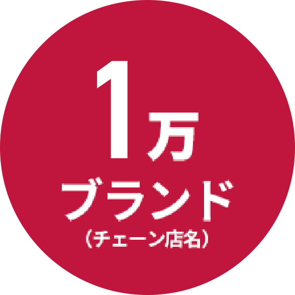 1万ブランド