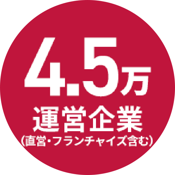45,000運営企業